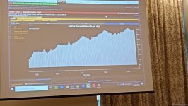 Bloomberg провел в Баку мероприятие по теме "Мир сырьевых товаров и энергетический переход" (ФОТО)