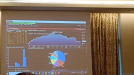 Bloomberg провел в Баку мероприятие по теме "Мир сырьевых товаров и энергетический переход" (ФОТО)