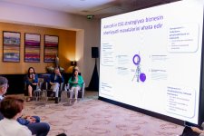 Azercell провел очередное мероприятие, посвященное ESG (ФОТО)