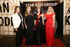 Azerbaijan Kids Best Model 2024 – конкурс детской моды в Баку (ФОТО)
