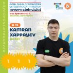 Азербайджанский тяжелоатлет стал победителем первенства Европы (ФОТО)