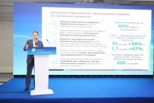 ЕАБР представил исследование «Евразийский транспортный каркас» в рамках бизнес-форума в Алматы (ФОТО)