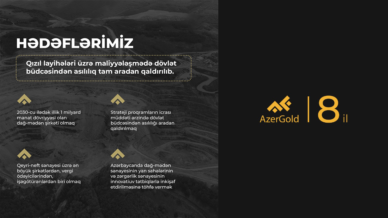 ЗАО «AzerGold»: прибыльная деятельность с первых лет существования, растущие доходы (ФОТО)