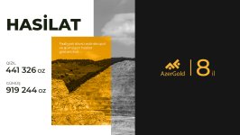 ЗАО «AzerGold»: важный вклад в экономику страны за 8 лет (ФОТО)