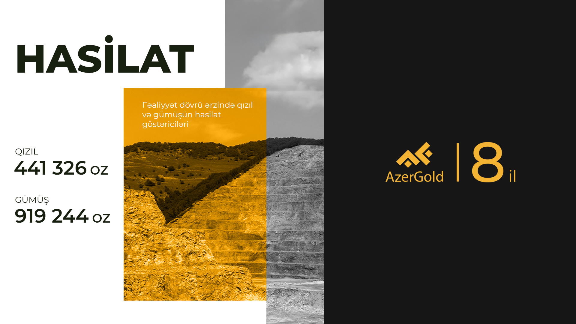 ЗАО «AzerGold»: важный вклад в экономику страны за 8 лет (ФОТО)