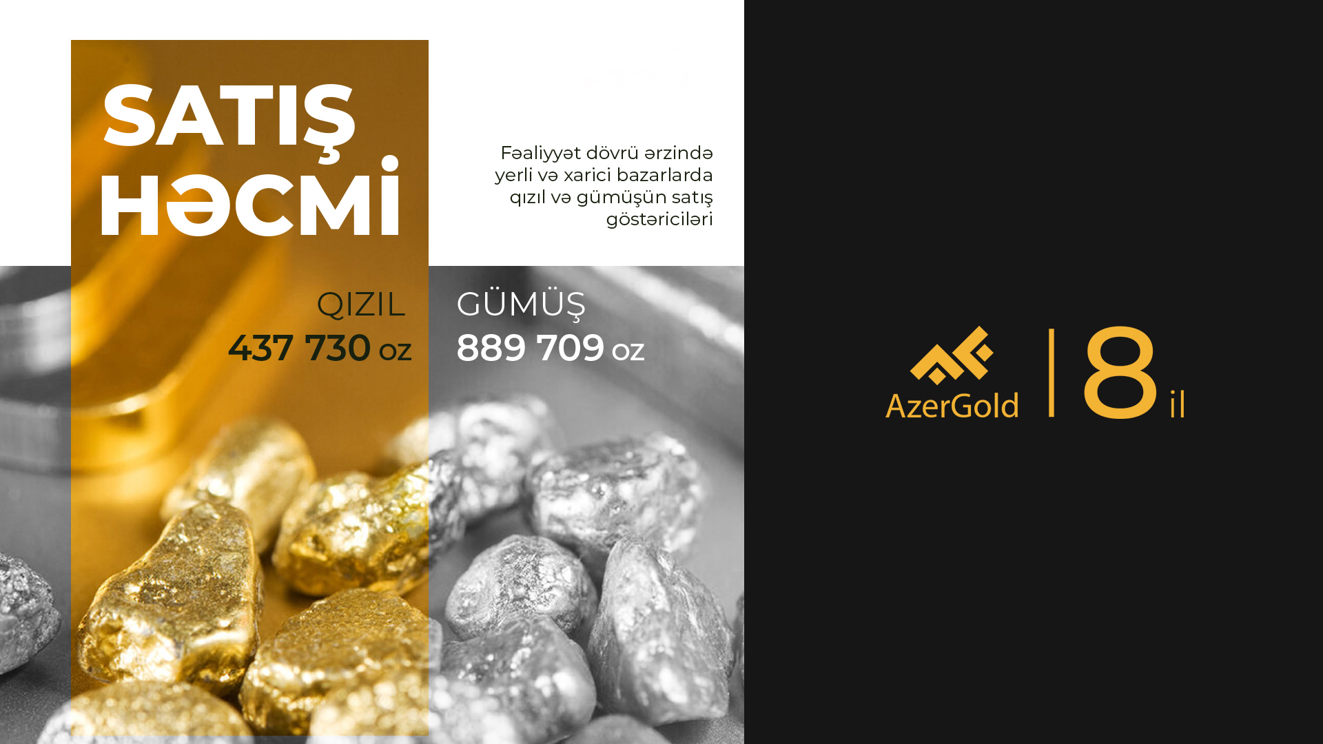 ЗАО «AzerGold»: важный вклад в экономику страны за 8 лет (ФОТО)