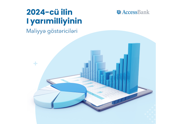 AccessBank опубликовал финансовые результаты за первую половину 2024 года