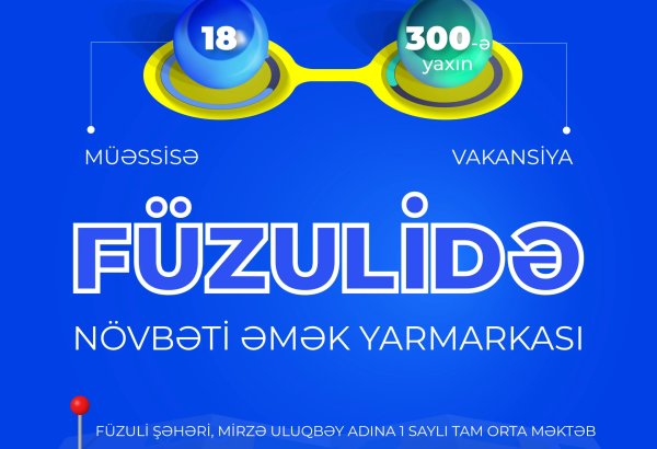 В Физули пройдет очередная ярмарка труда