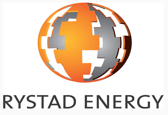 Иран нуждается в помощи иностранных компаний в газовой сфере - Rystad Energy