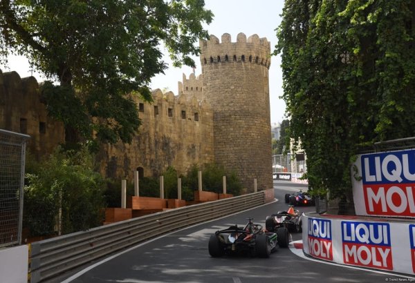 Formula 1 qualifying session concludes in Azerbaijan's Baku