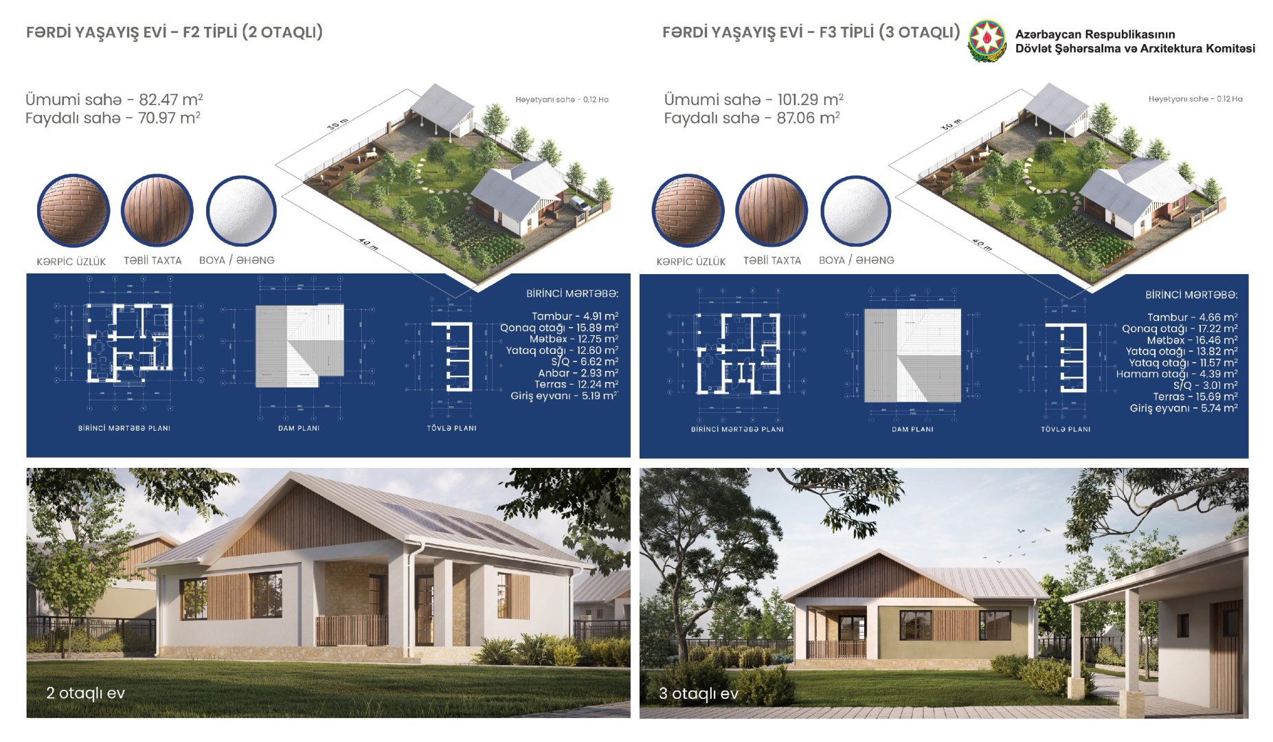 Eyvazkhanbeyli village in Azerbaijan’s Agdam to boast new facelift soon (PHOTO)