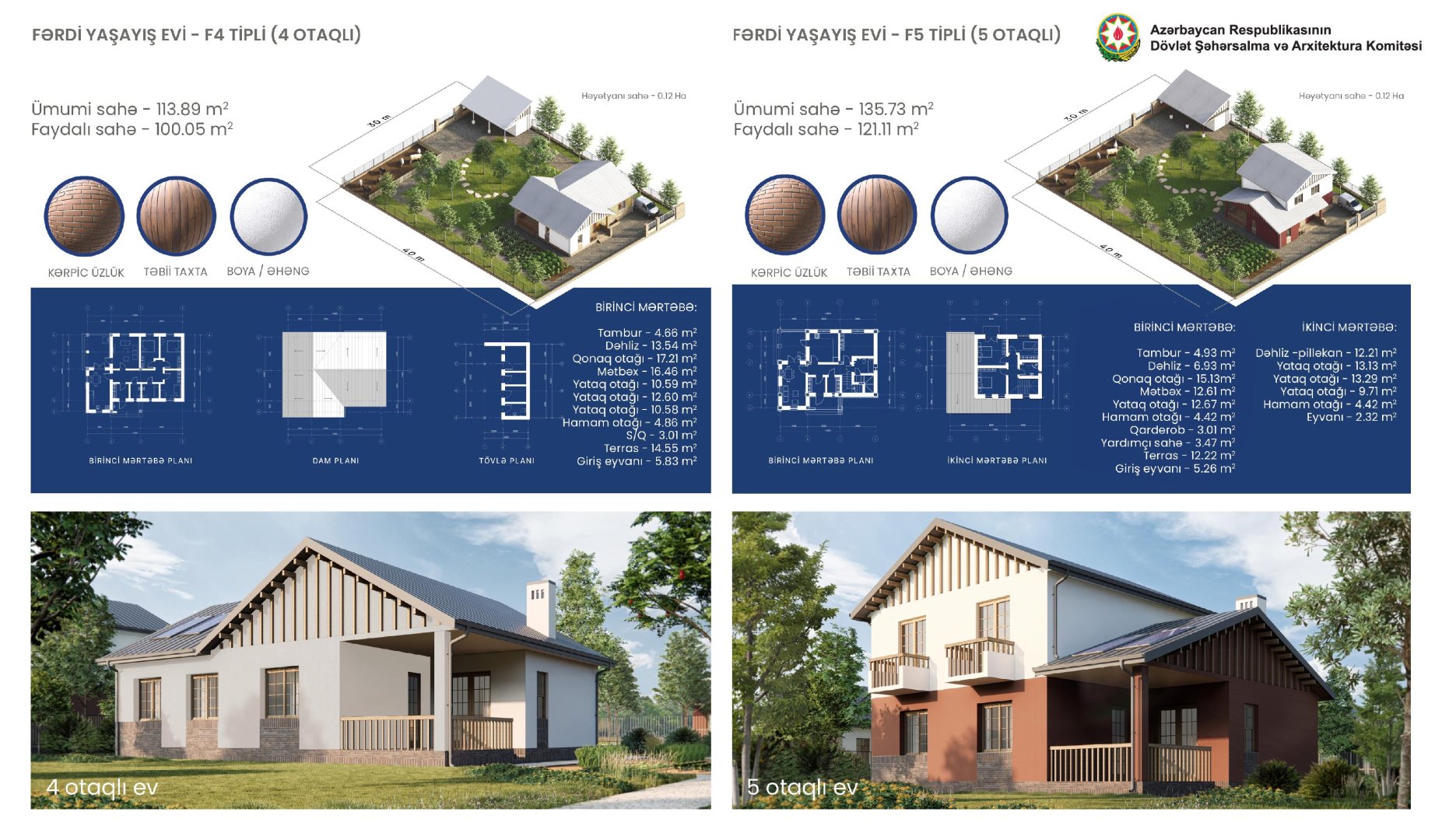 Eyvazkhanbeyli village in Azerbaijan’s Agdam to boast new facelift soon (PHOTO)