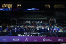 Azerbaijan-held Europe TeamGym Championship honors junior team winners (PHOTO)