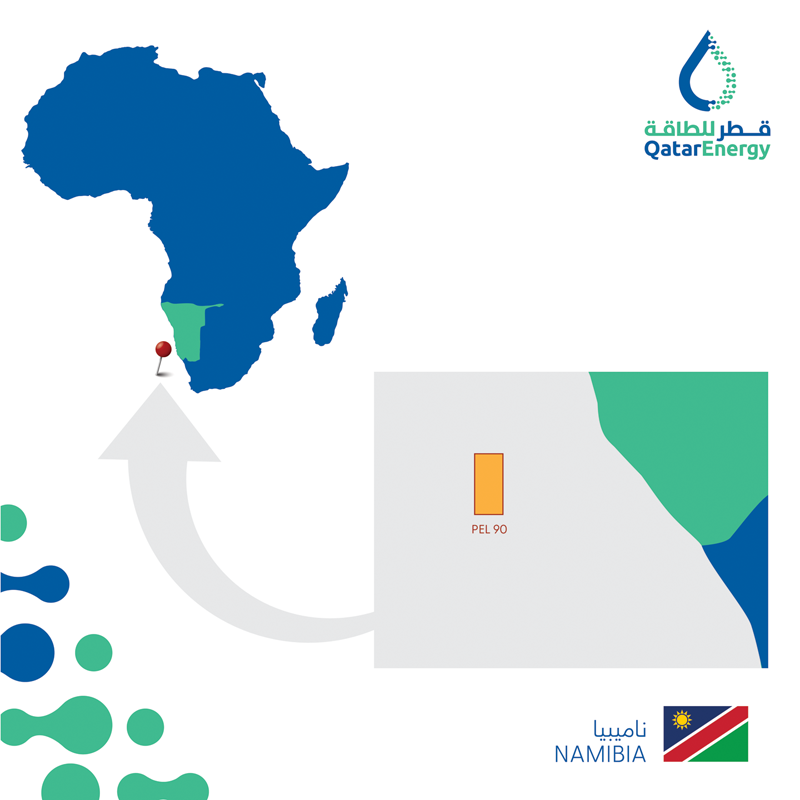 QatarEnergy expands upstream presence in Namibia