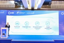 Банк ABB и AZAL представили кобрендинговую карту для путешествий! (ФОТО)