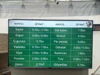 Цены на продукцию на ярмарке ”Из села в город" в Баку (ФОТО)