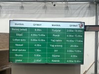 Цены на продукцию на ярмарке ”Из села в город" в Баку (ФОТО)
