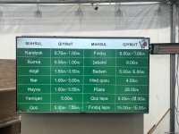 Цены на продукцию на ярмарке ”Из села в город" в Баку (ФОТО)