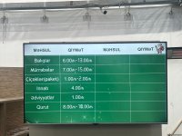 Цены на продукцию на ярмарке ”Из села в город" в Баку (ФОТО)