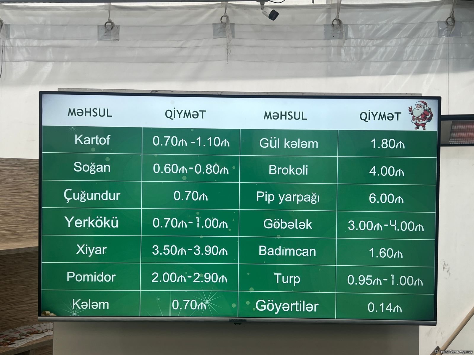Цены на продукцию на ярмарке ”Из села в город" в Баку (ФОТО)