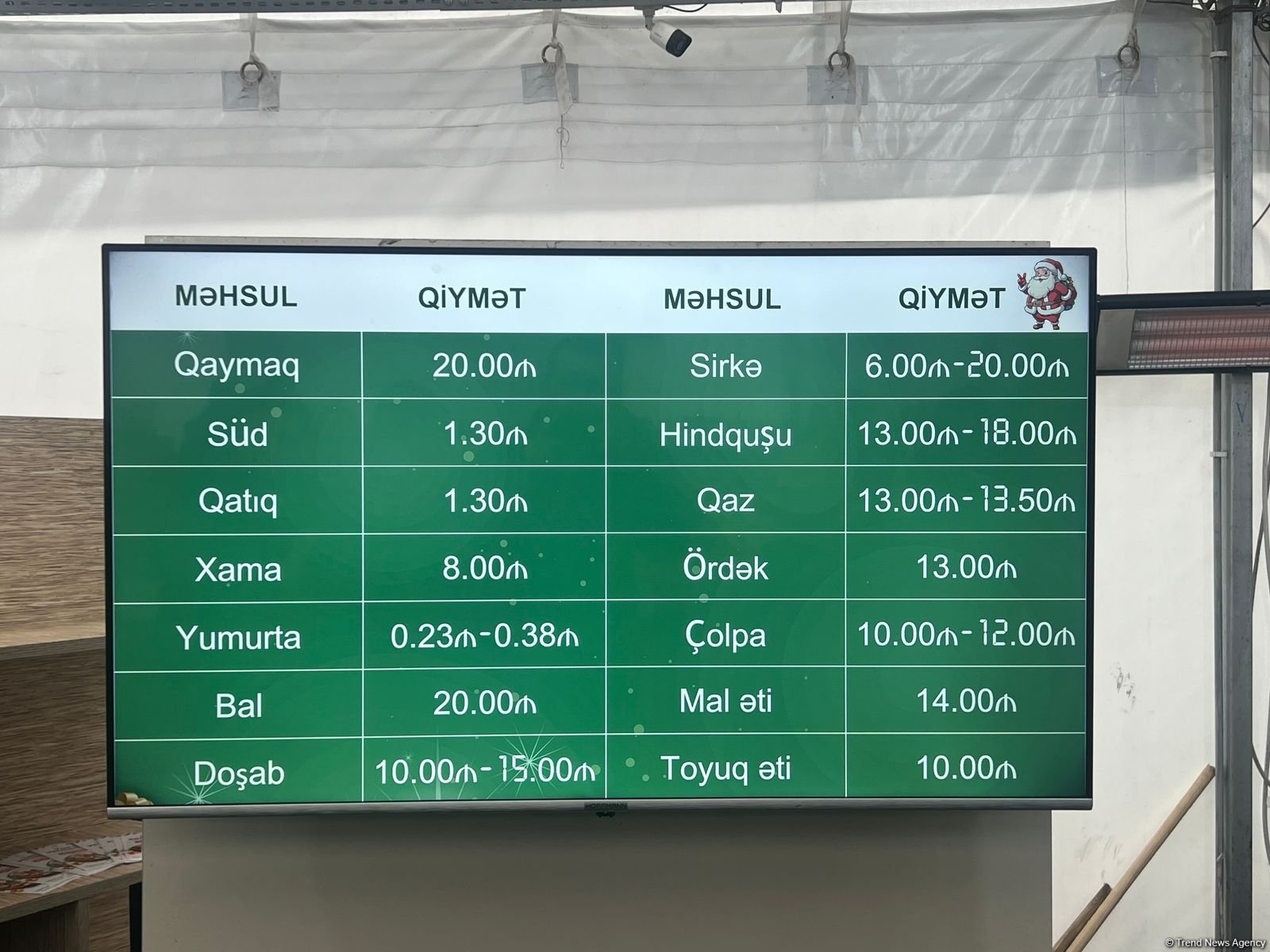 Цены на продукцию на ярмарке ”Из села в город" в Баку (ФОТО)