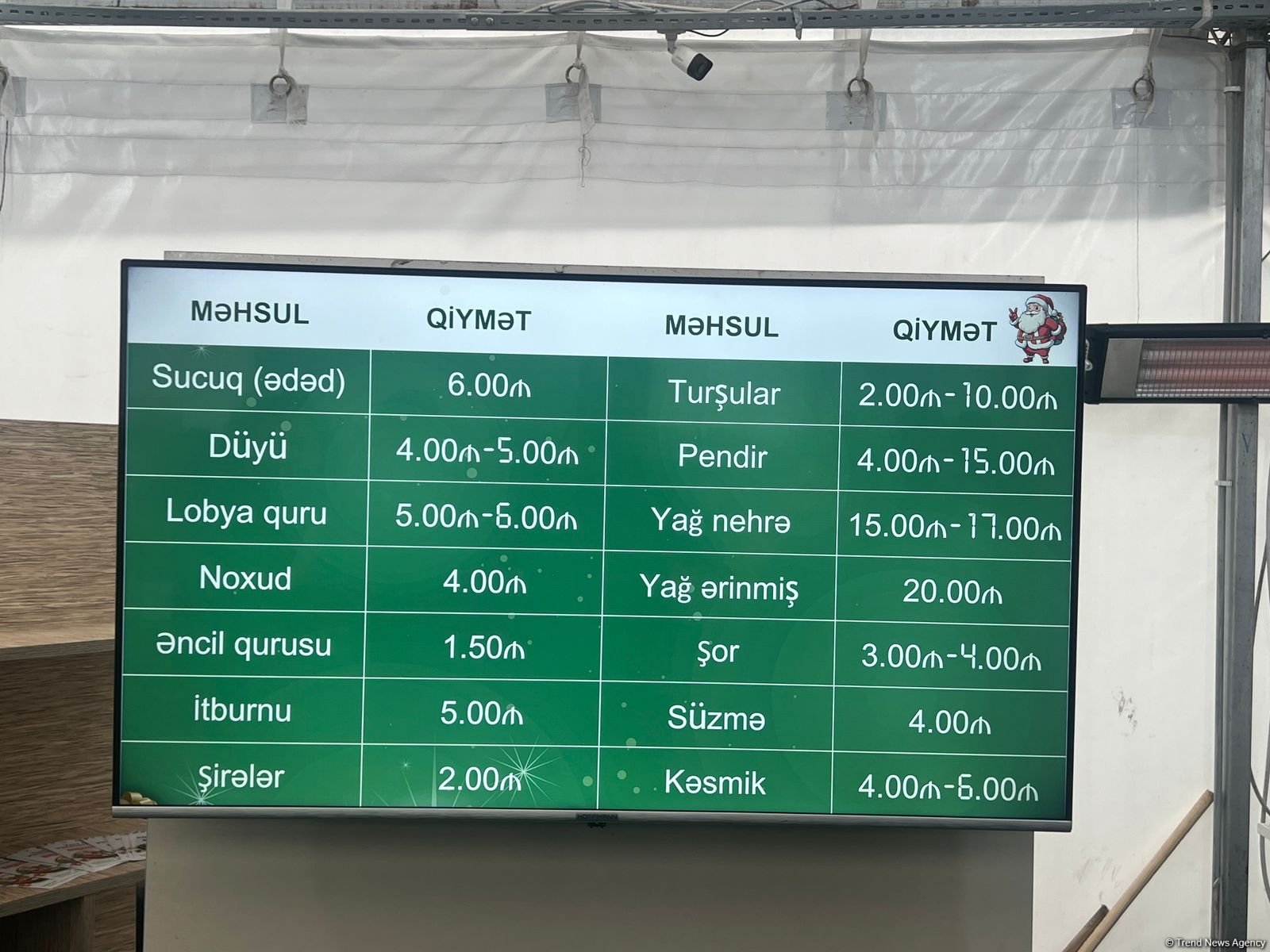 Цены на продукцию на ярмарке ”Из села в город" в Баку (ФОТО)