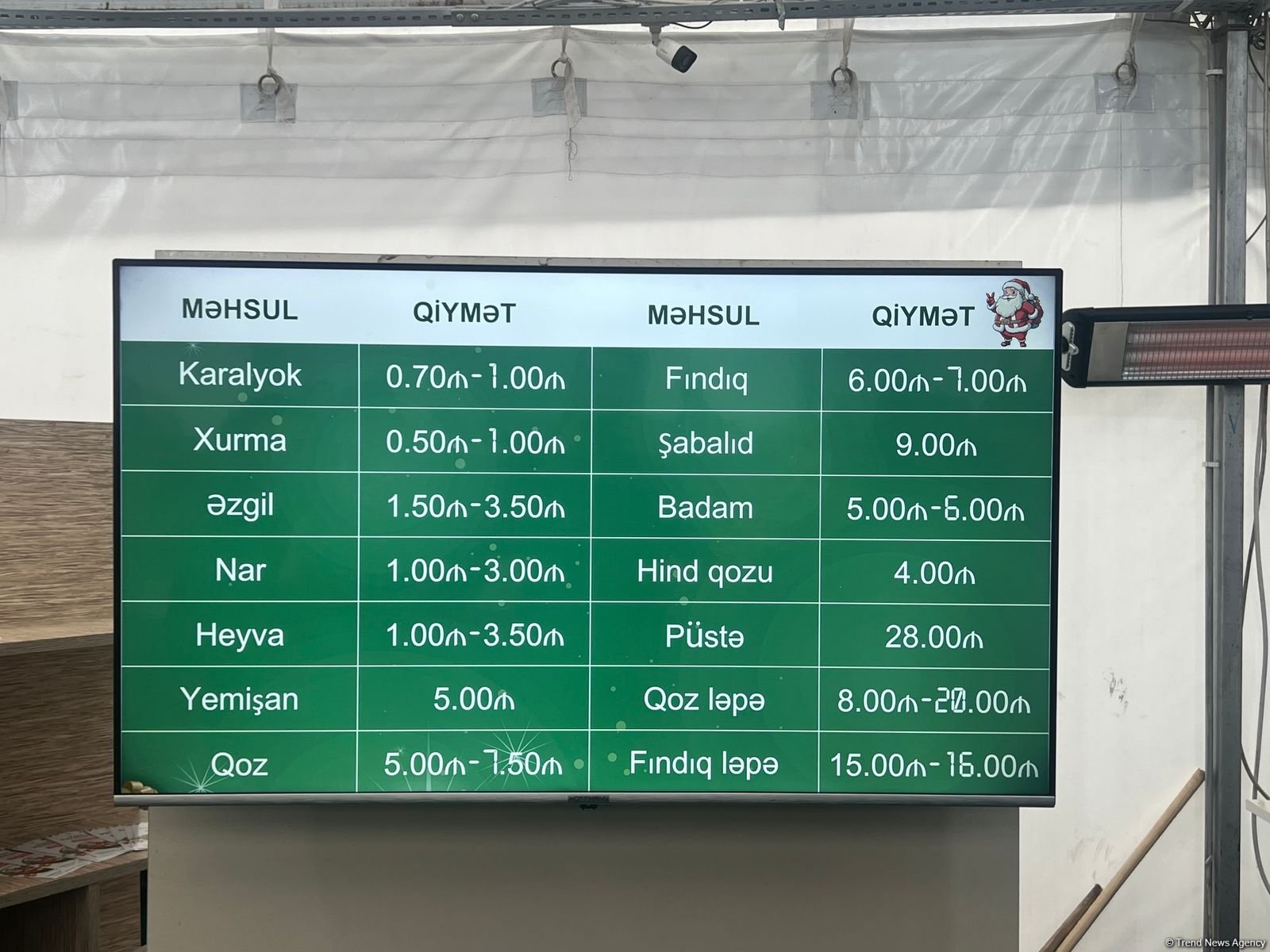 Цены на продукцию на ярмарке ”Из села в город" в Баку (ФОТО)