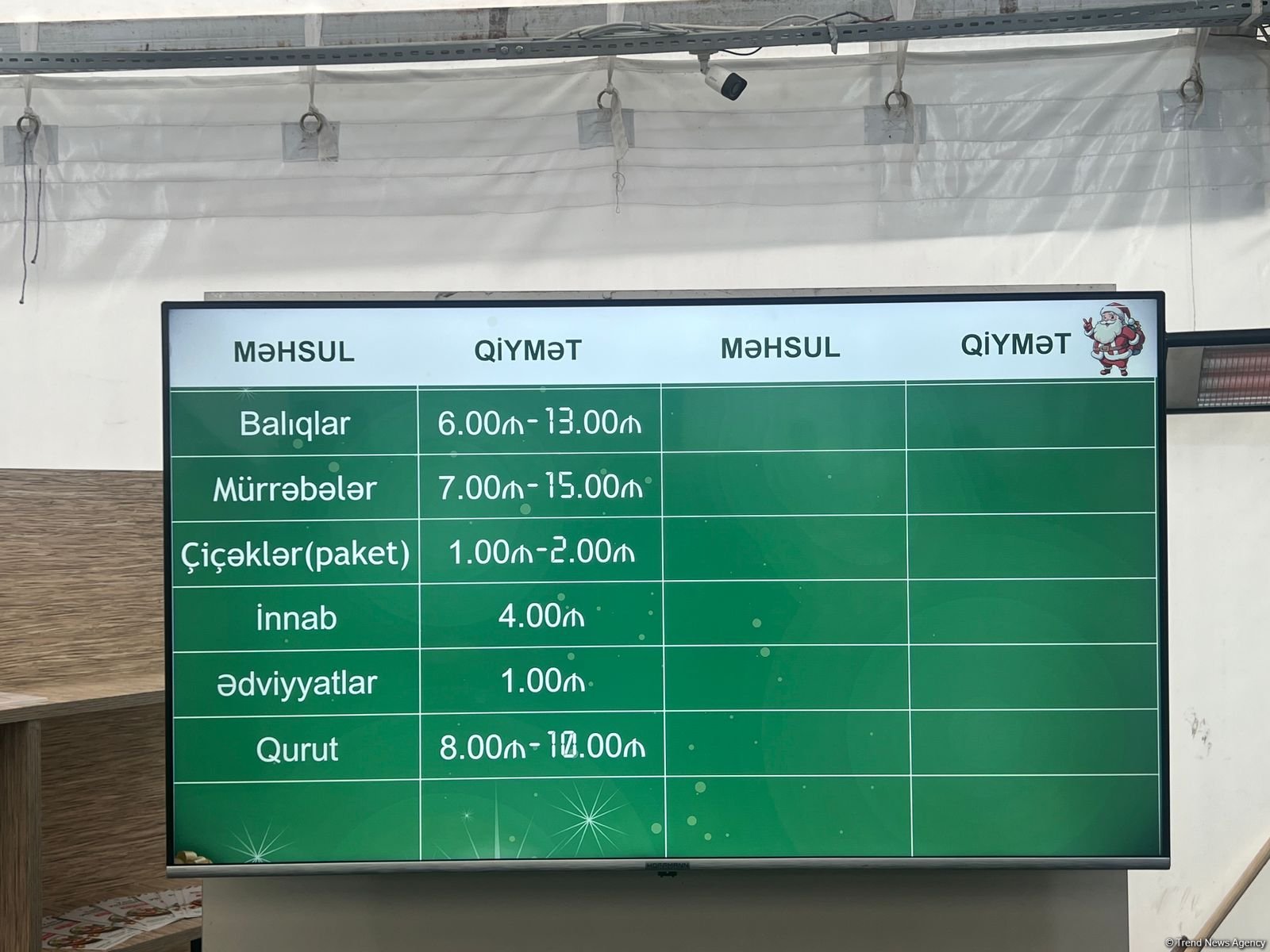 Цены на продукцию на ярмарке ”Из села в город" в Баку (ФОТО)