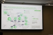 Прошла пресс-конференция по итогам работы в сфере транспорта в Азербайджане в 2024 году (ФОТО)