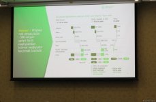 Прошла пресс-конференция по итогам работы в сфере транспорта в Азербайджане в 2024 году (ФОТО)