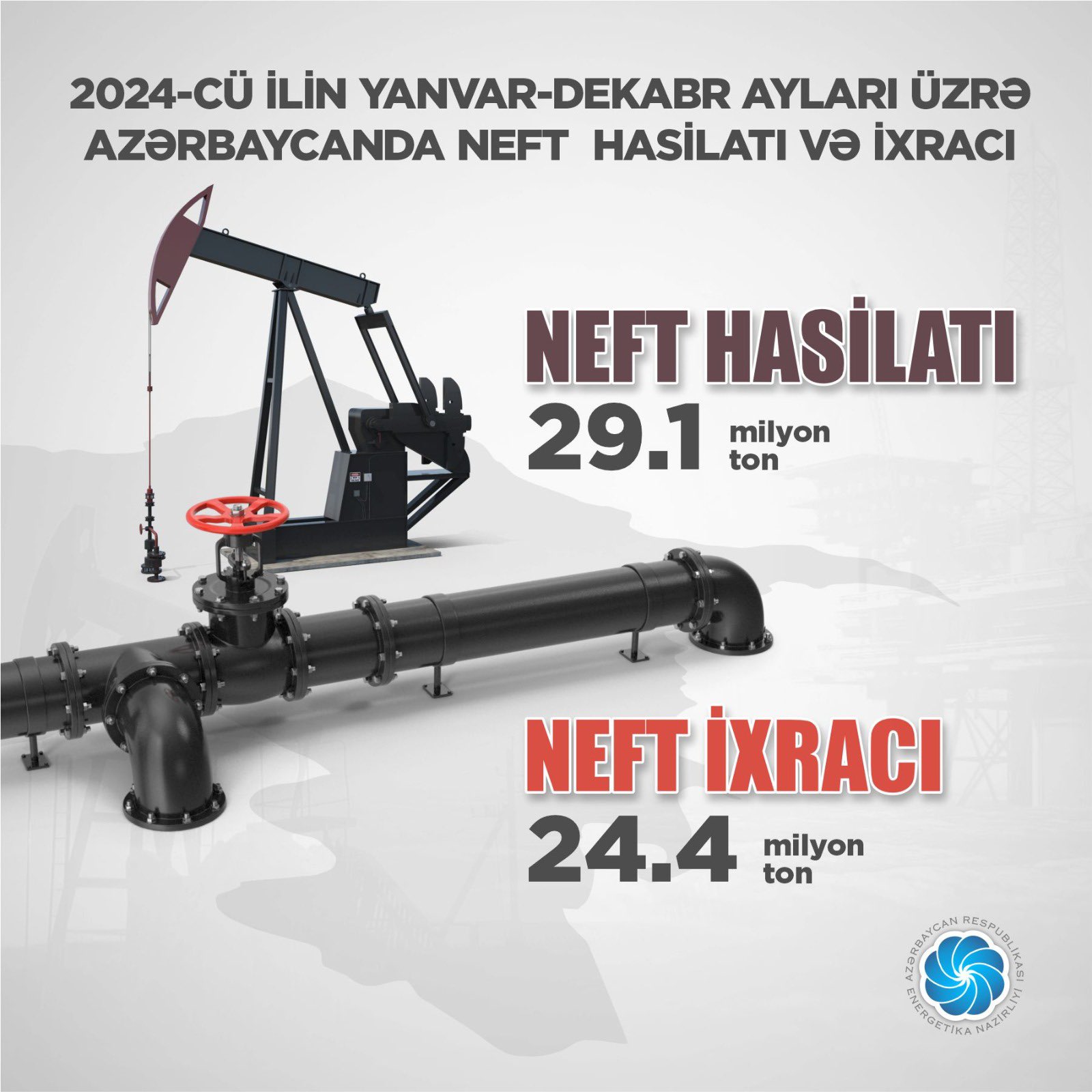 Назван объем добычи нефти и газа в Азербайджане за прошлый год (ФОТО)