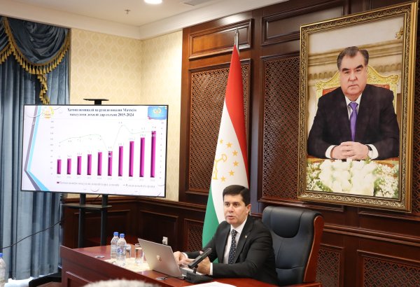 Tajikistan gears up for Dangara refinery startup