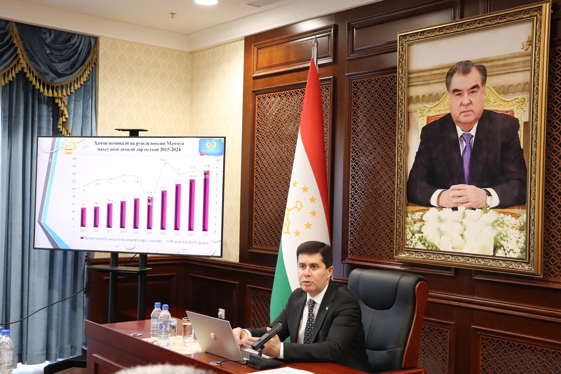 Tajikistan gears up for Dangara refinery startup