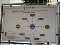 Обнародован объем работ, проведенных по энергоснабжению Агдама (ФОТО)