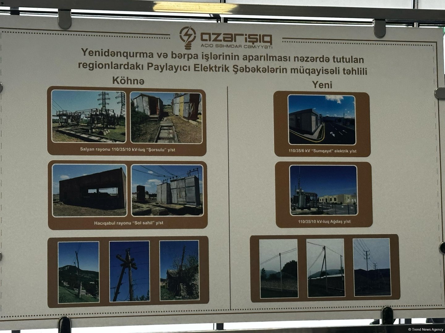 Обнародован объем работ, проведенных по энергоснабжению Агдама (ФОТО)