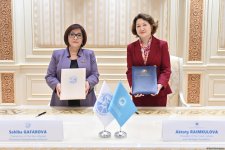 Между Парламентской cетью Движения Неприсоединения и Фондом тюркской культуры и наследия подписан меморандум (ФОТО)