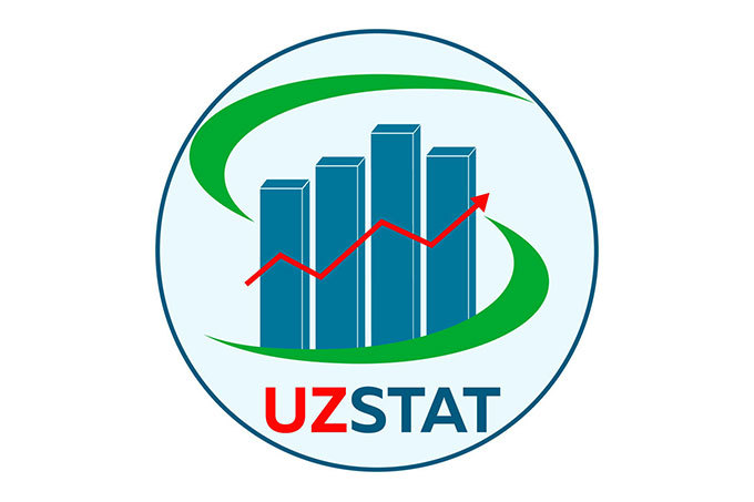 Uzbekistan’s livestock sector shows solid growth in 1Q2025