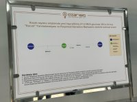 Подстанция «Ходжалы» оснащена цифровыми технологиями и контрольно-измерительными приборами нового поколения (ФОТО)