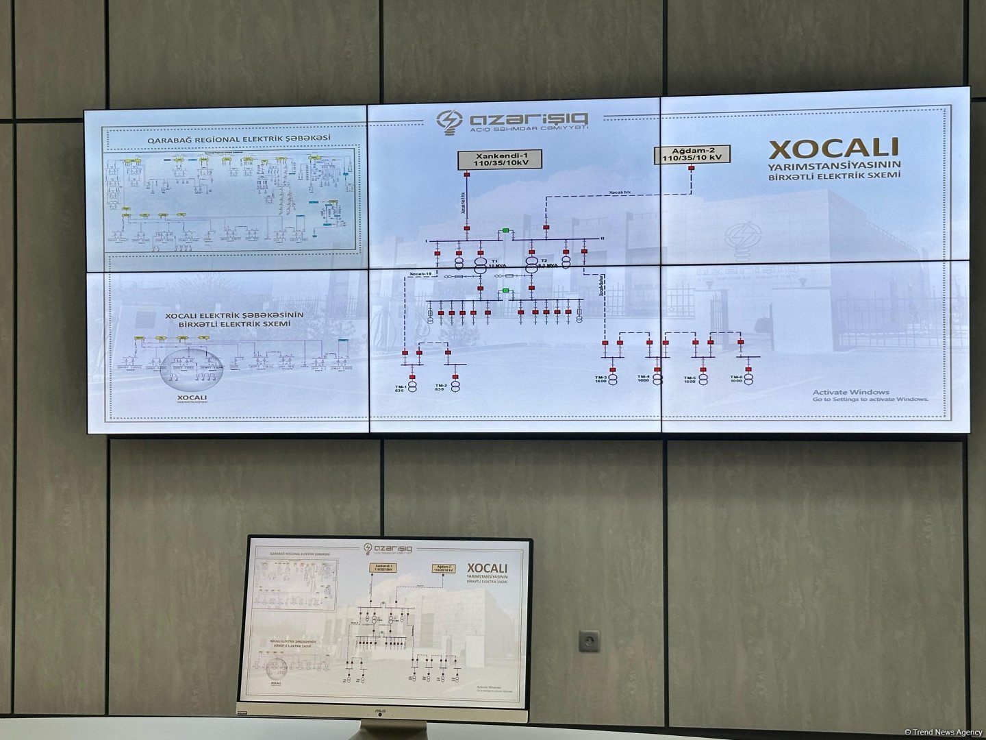 Подстанция «Ходжалы» оснащена цифровыми технологиями и контрольно-измерительными приборами нового поколения (ФОТО)
