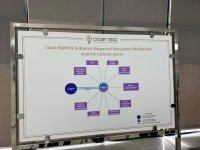 Центр цифрового управления Лачинской электросетью обеспечит бесперебойное энергонабжение (ФОТО)