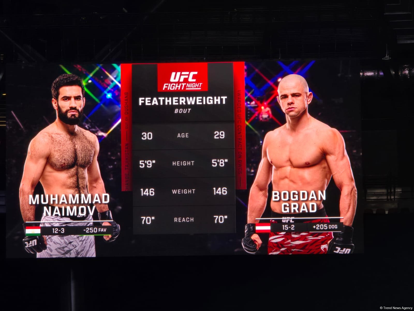 UFC Fight Night: Опредился победитель основного карда в полулегком весе между бойцами Таджикистана и Австрии (ФОТО)