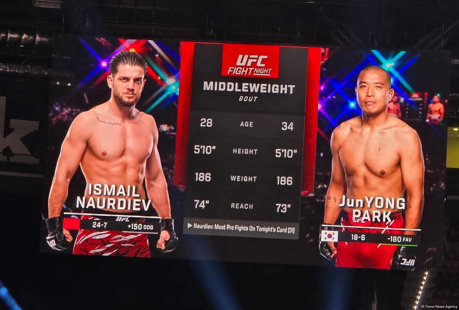 UFC Fight Night: Определился победитель предварительного карда в среднем весе между бойцами из Марокко и Южной Кореи (ФОТО)