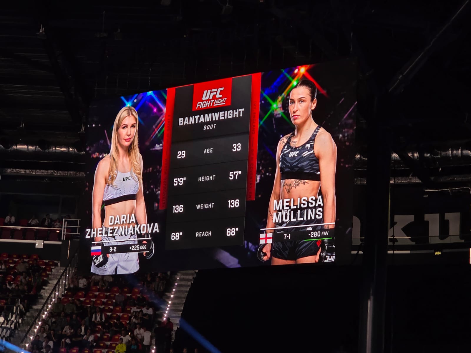 UFC Fight Night: Определилась победительница предварительного карда в полулегком  весе между бойцами из Англии и России (ФОТО)