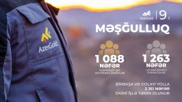 ЗАО «AzerGold» завершило 9-й год своей деятельности (ФОТО/ВИДЕО)