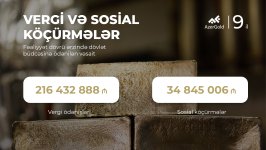 ЗАО «AzerGold» завершило 9-й год своей деятельности (ФОТО/ВИДЕО)