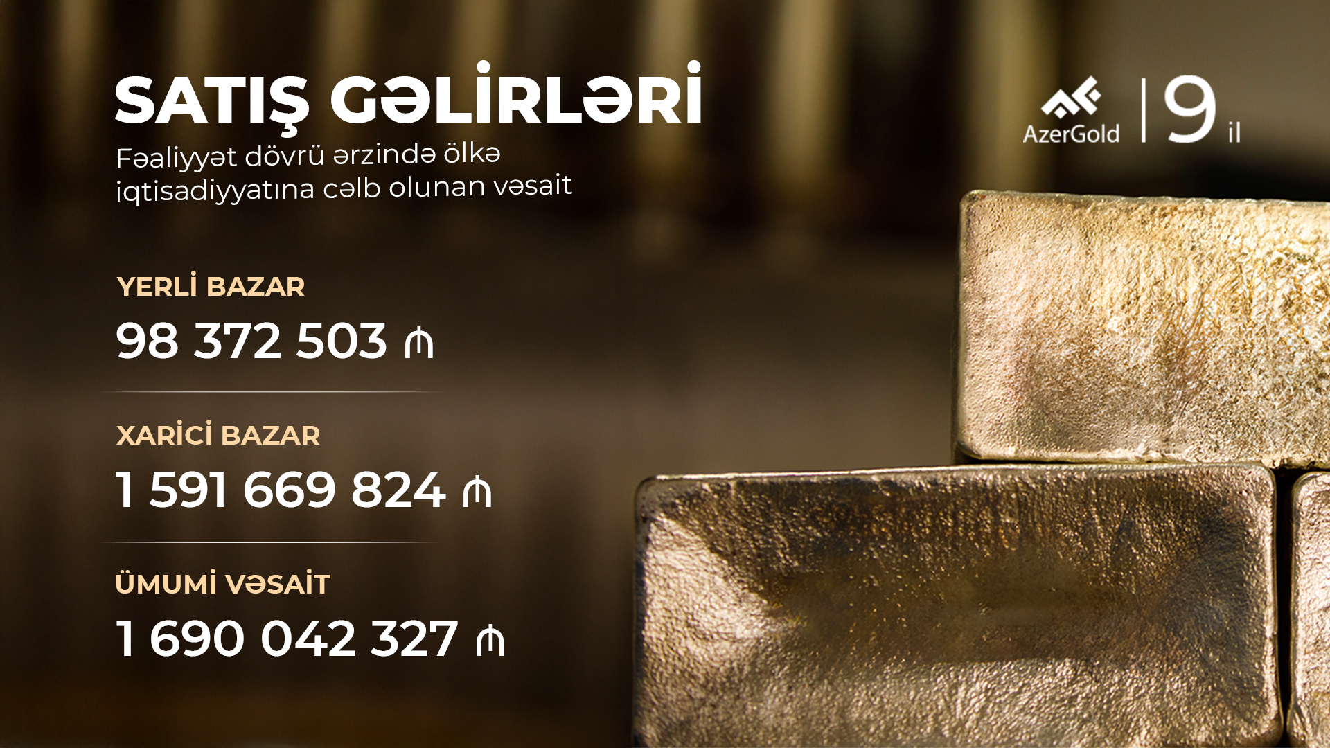 ЗАО «AzerGold» завершило 9-й год своей деятельности (ФОТО/ВИДЕО)