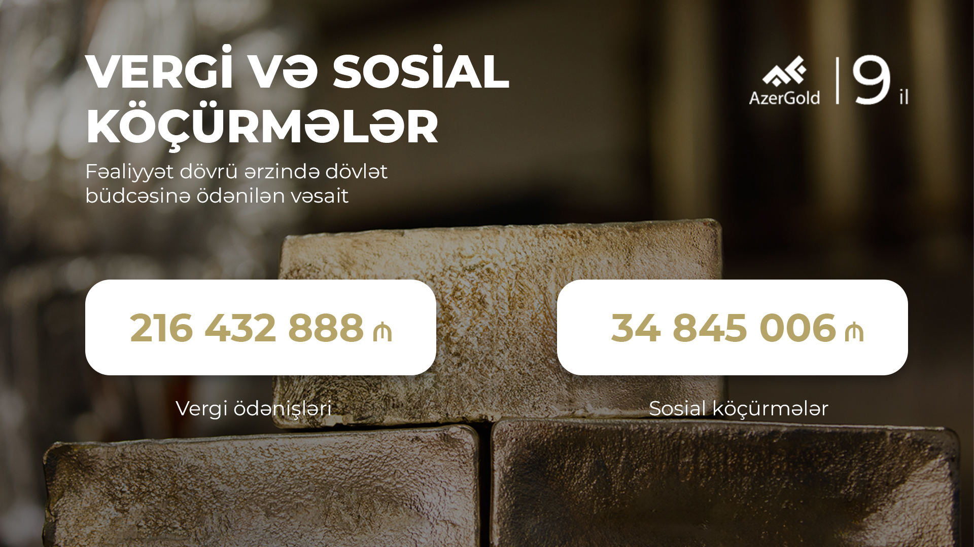 ЗАО «AzerGold» завершило 9-й год своей деятельности (ФОТО/ВИДЕО)
