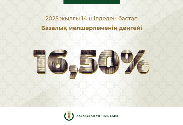 National Bank of Kazakhstan keeps base rate unchanged