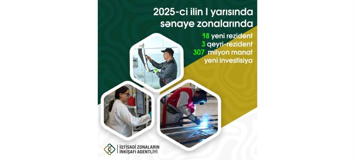 Azerbaijan counts businesses with residency status in local industrial zones for 1H2025