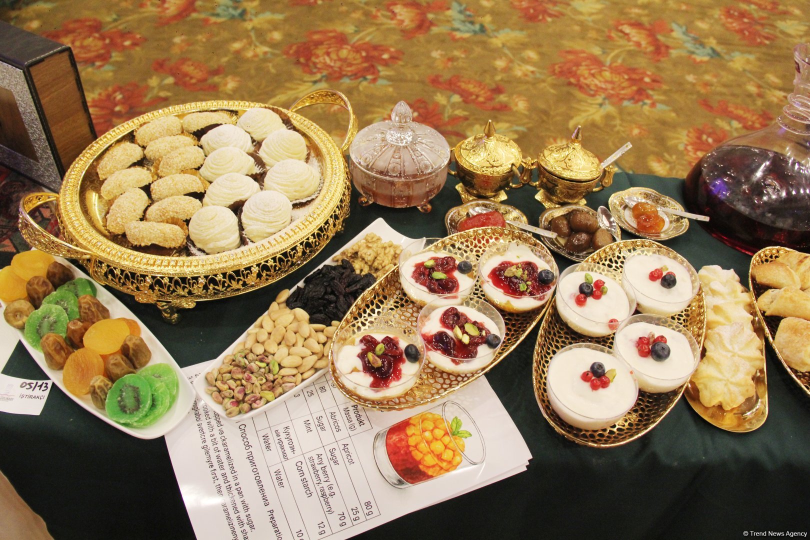 Azerbaijan's Baku hosts first Int'l Confectionery and Bakery Art Championship (PHOTO)
